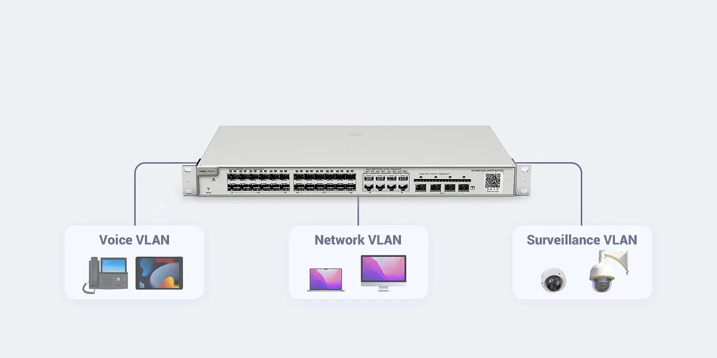 Switch 24 cổng RUIJIE REEYE RG-NBS5200-24GT4XS - Ảnh 6