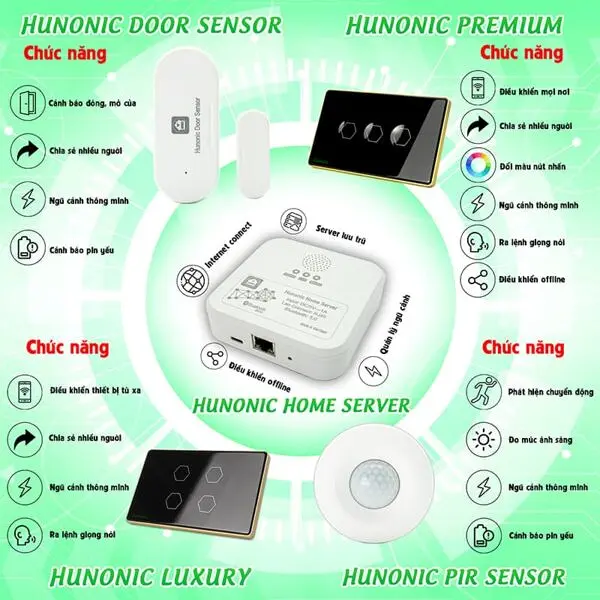 Bộ Điều Khiển Trung Tâm Hunonic Home Server - Ảnh 2