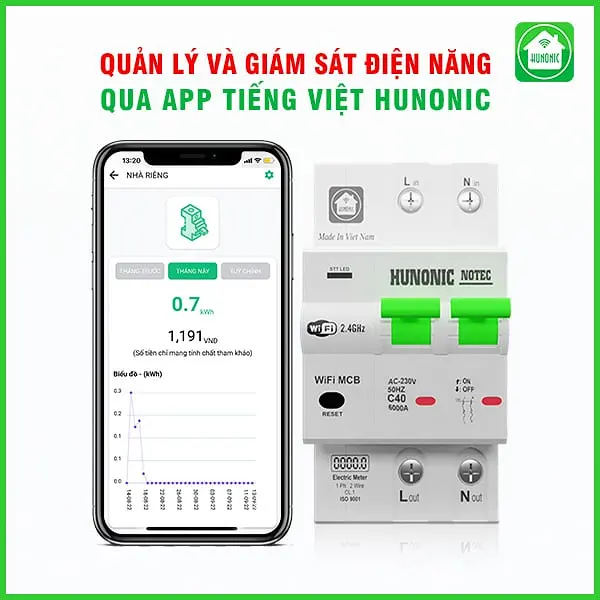 Aptomat Cầu Dao Wifi Thông Minh Đo Năng Lượng Hunonic Notec - Ảnh 2