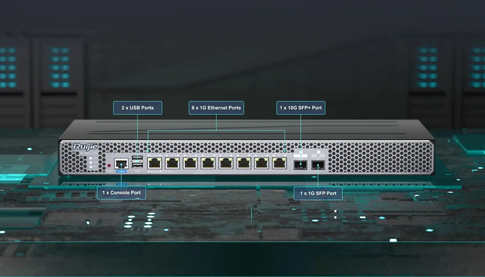 Thiết bị Tường Lửa Firewall Ruijie RG-WALL 1600-Z3200-S